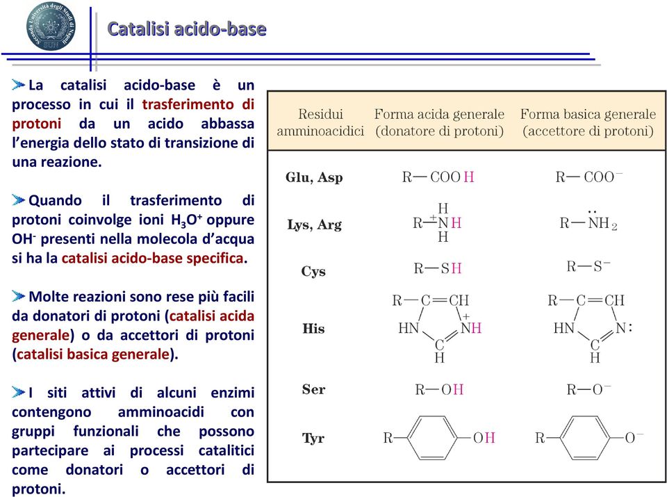 Quando il trasferimento di protoni coinvolge ioni H 3 O + oppure OH - presenti nella molecola d acqua si ha la catalisi acido-base specifica.