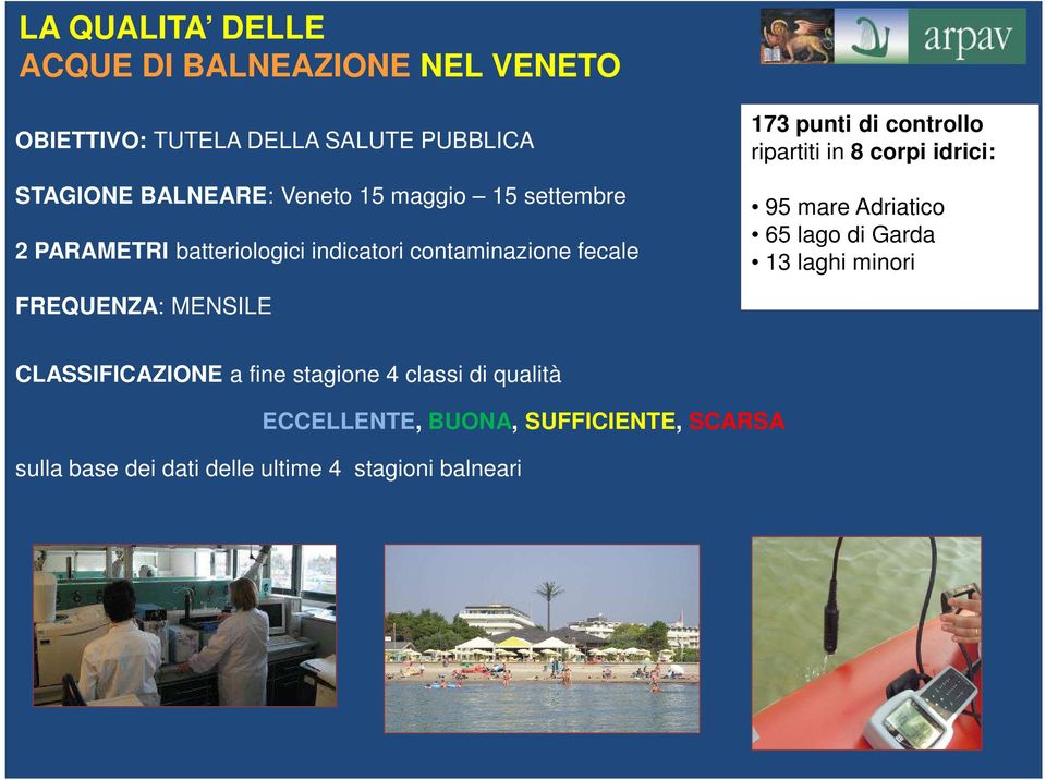 in 8 corpi idrici: 95 mare Adriatico 65 lago di Garda 13 laghi minori FREQUENZA: MENSILE CLASSIFICAZIONE a fine