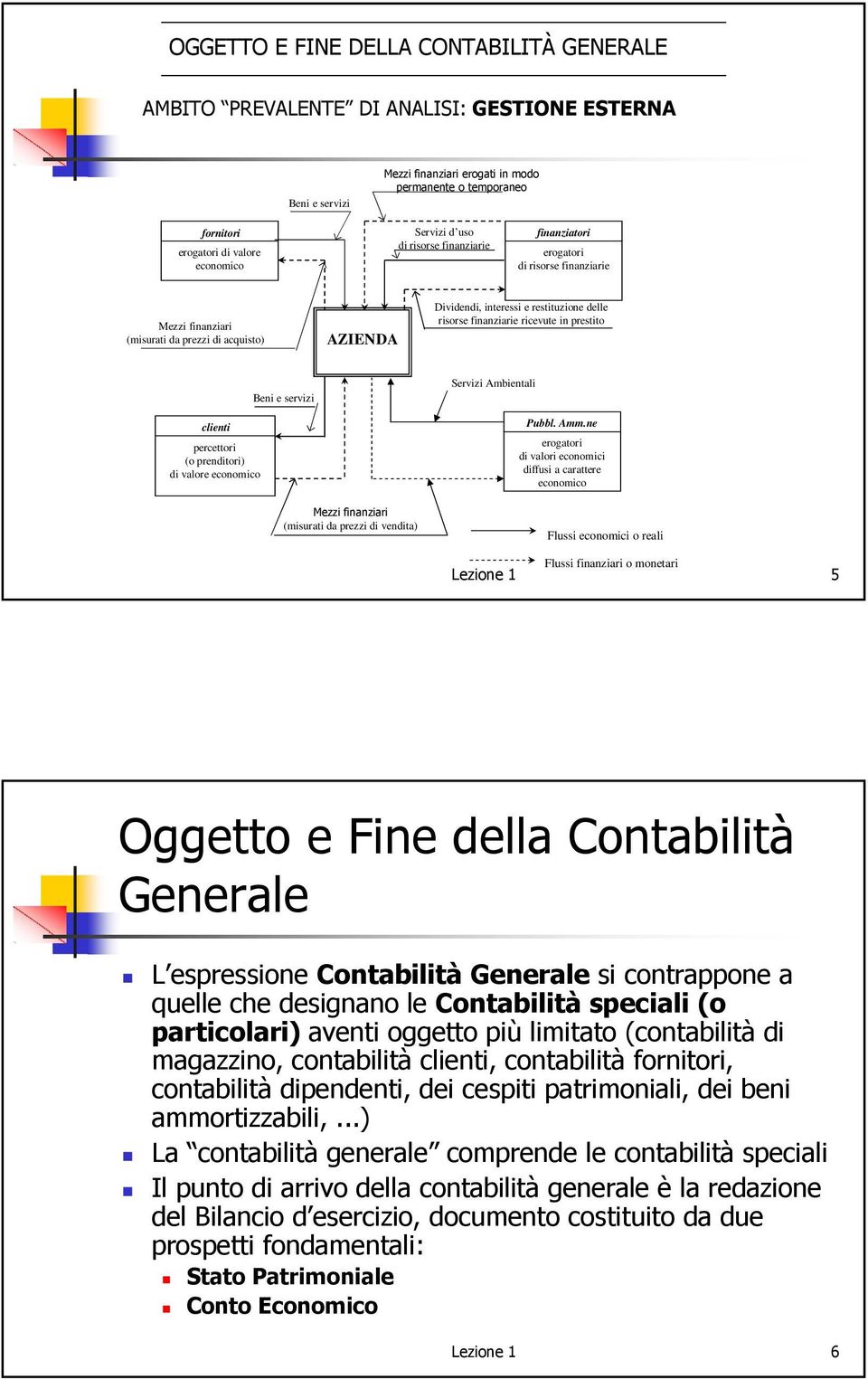 risorse finanziarie ricevute in prestito clienti percettori (o prenditori) di valore economico Beni e servizi Servizi Ambientali Pubbl. Amm.