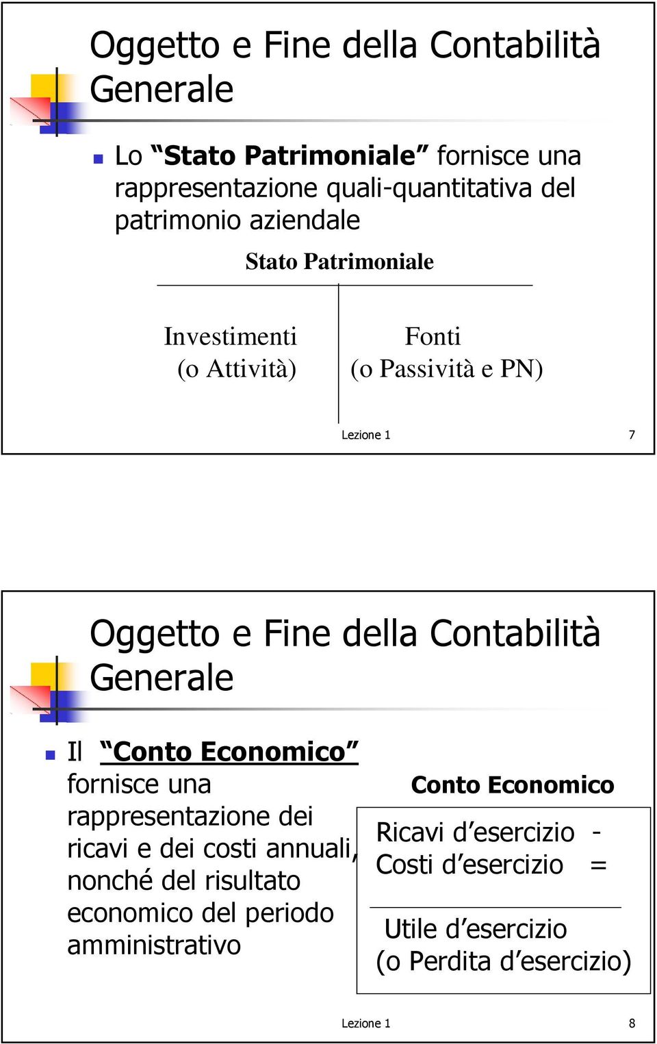 una rappresentazione dei ricavi e dei costi annuali, nonché del risultato economico del periodo