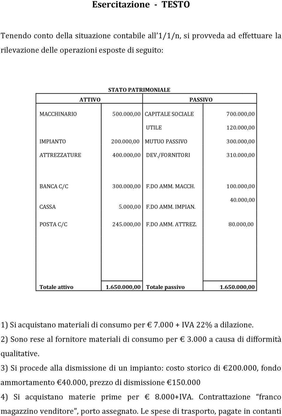 000,00 CASSA 5.000,00 F.DO AMM. IMPIAN. 40.000,00 POSTA C/C 245.000,00 F.DO AMM. ATTREZ. 80.000,00 Totle ttivo 1.650.000,00 Totle pssivo 1.650.000,00 1) Si cquistno mterili di consumo per 7.