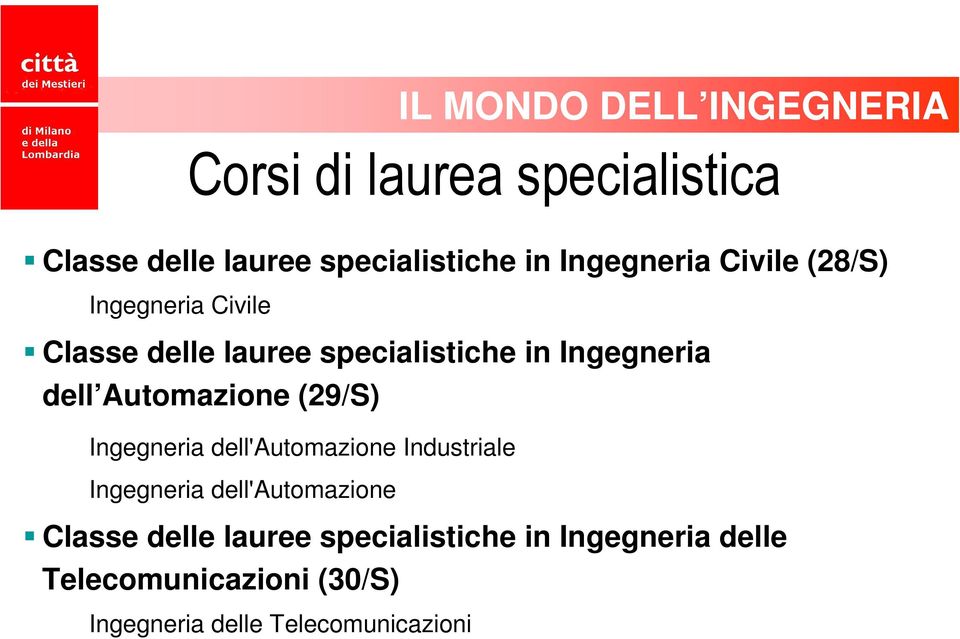 dell'automazione Industriale Ingegneria dell'automazione Classe delle lauree