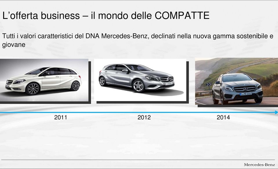 del DNA Mercedes-Benz, declinati nella