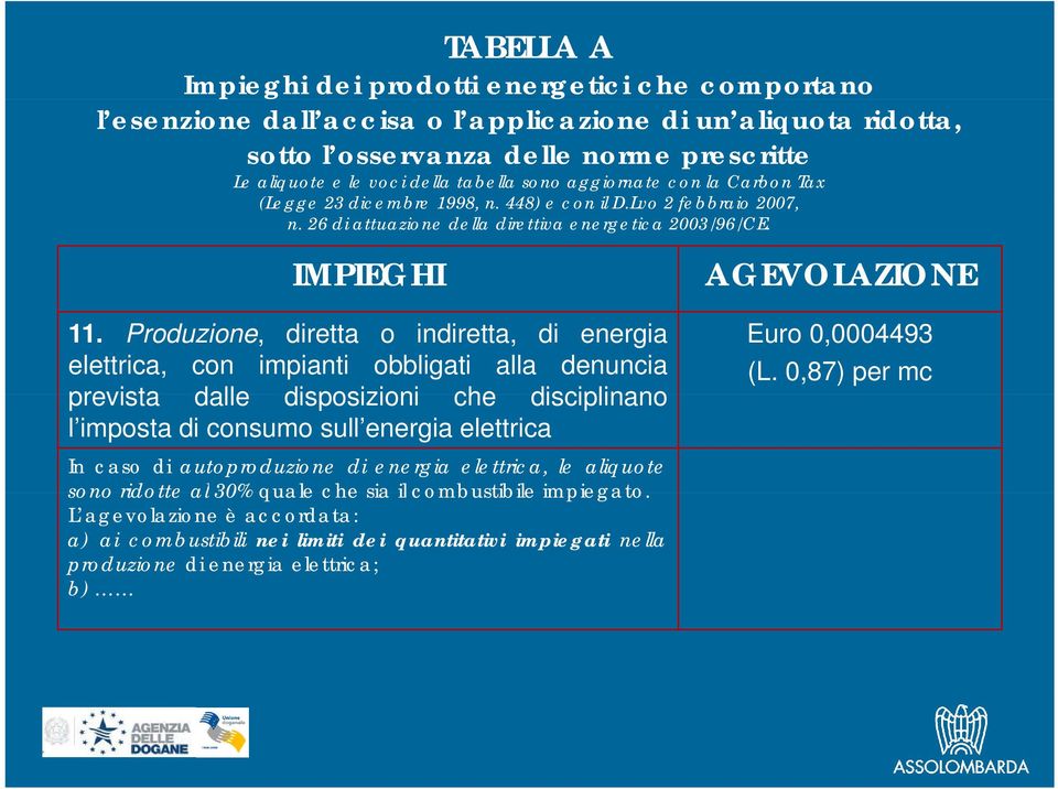 Produzione, diretta o indiretta, di energia elettrica, con impianti obbligati alla denuncia prevista dalle disposizioni che disciplinano l imposta di consumo sull energia elettrica In caso di