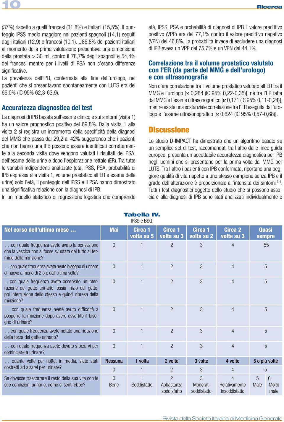 c erano differenze significative. La prevalenza dell IPB, confermata alla fine dall urologo, nei pazienti che si presentavano spontaneamente con LUTS era del 66,0% (IC 95% 62,3-63,9).