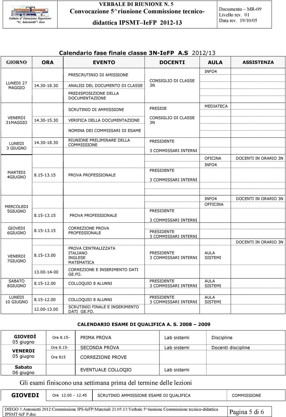 30 VERIFICA DELLA DOCUMENTAZIONE CONSIGLIO DI CLASSE 3N NOMINA DEI COMMISSARI DI ESAME LUNEDI 3 GIUGNO 14.30-18.