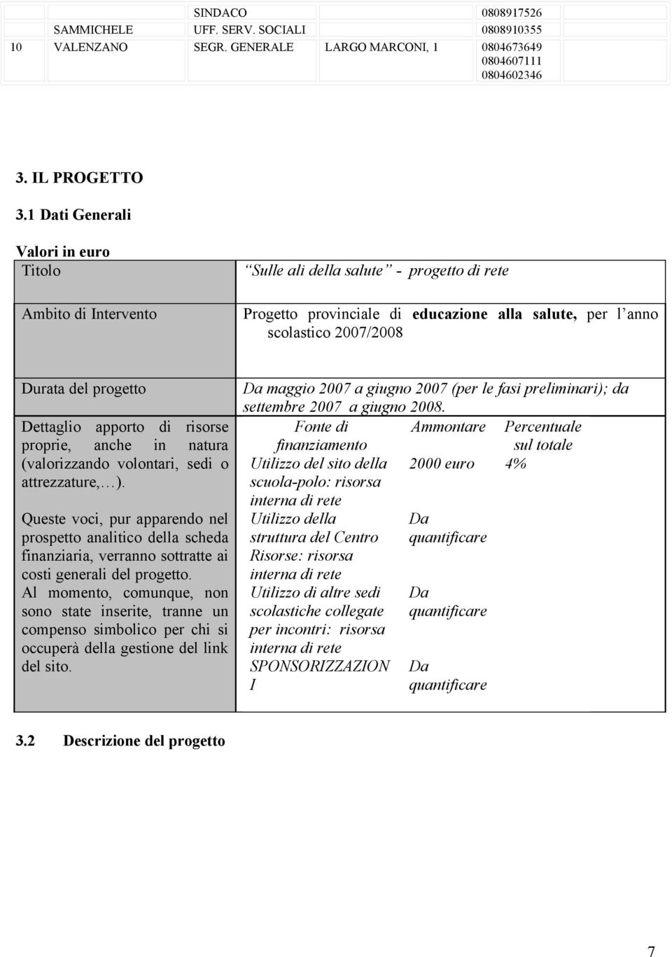 progetto Dettaglio apporto di risorse proprie, anche in natura (valorizzando volontari, sedi o attrezzature, ).