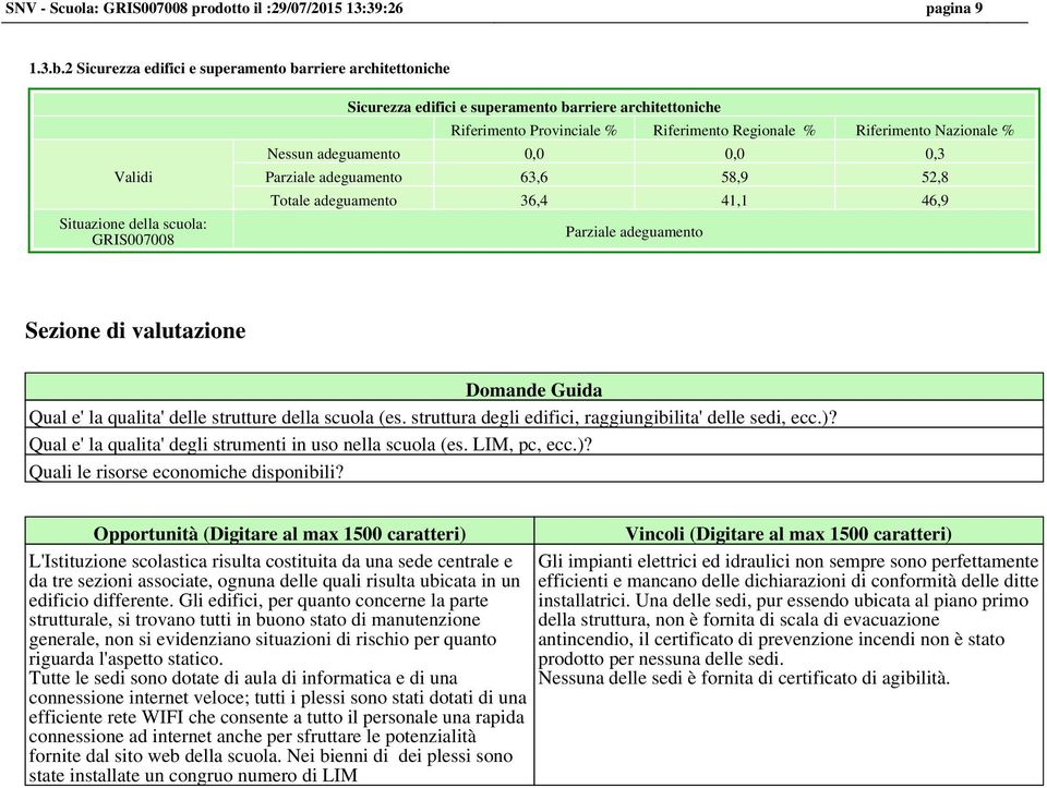 adeguamento 36,4 41,1 46,9 Parziale adeguamento Sezione di valutazione Domande Guida Qual e' la qualita' delle strutture della scuola (es. struttura degli edifici, raggiungibilita' delle sedi, ecc.)?