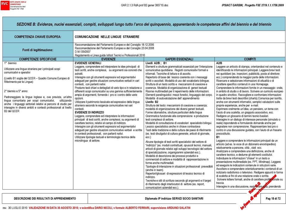 139/2007 Regolamento e Linea guida Istituti Tecnici e Professionali 2010 COMPETENZE SPECIFICHE EVIDENZE SAPERI ESSENZIALI COMPITI Utilizzare una lingua straniera per i principali scopi comunicativi e