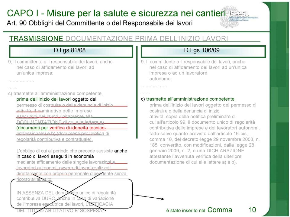 permesso di costruire o della denuncia di inizio attività, il nominativo delle imprese esecutrici dei lavori unitamente alla DOCUMENTAZIONE di cui alle lettere a) (documenti per verifica di idoneità