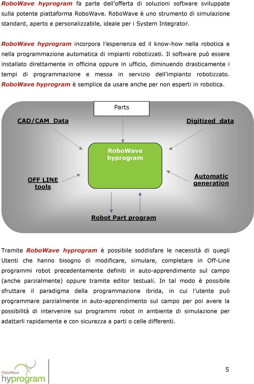 RoboWave hyprogram incorpora l esperienza ed il know-how nella robotica e nella programmazione automatica di impianti robotizzati.