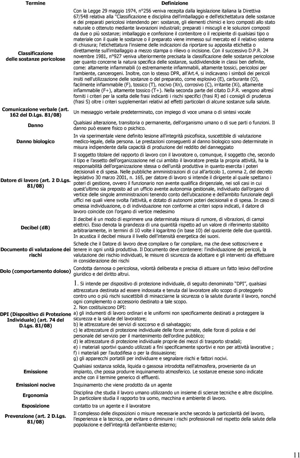 lavorazioni industriali; preparati i miscugli e le soluzioni composti da due o più sostanze; imballaggio e confezione il contenitore o il recipiente di qualsiasi tipo o materiale con il quale le