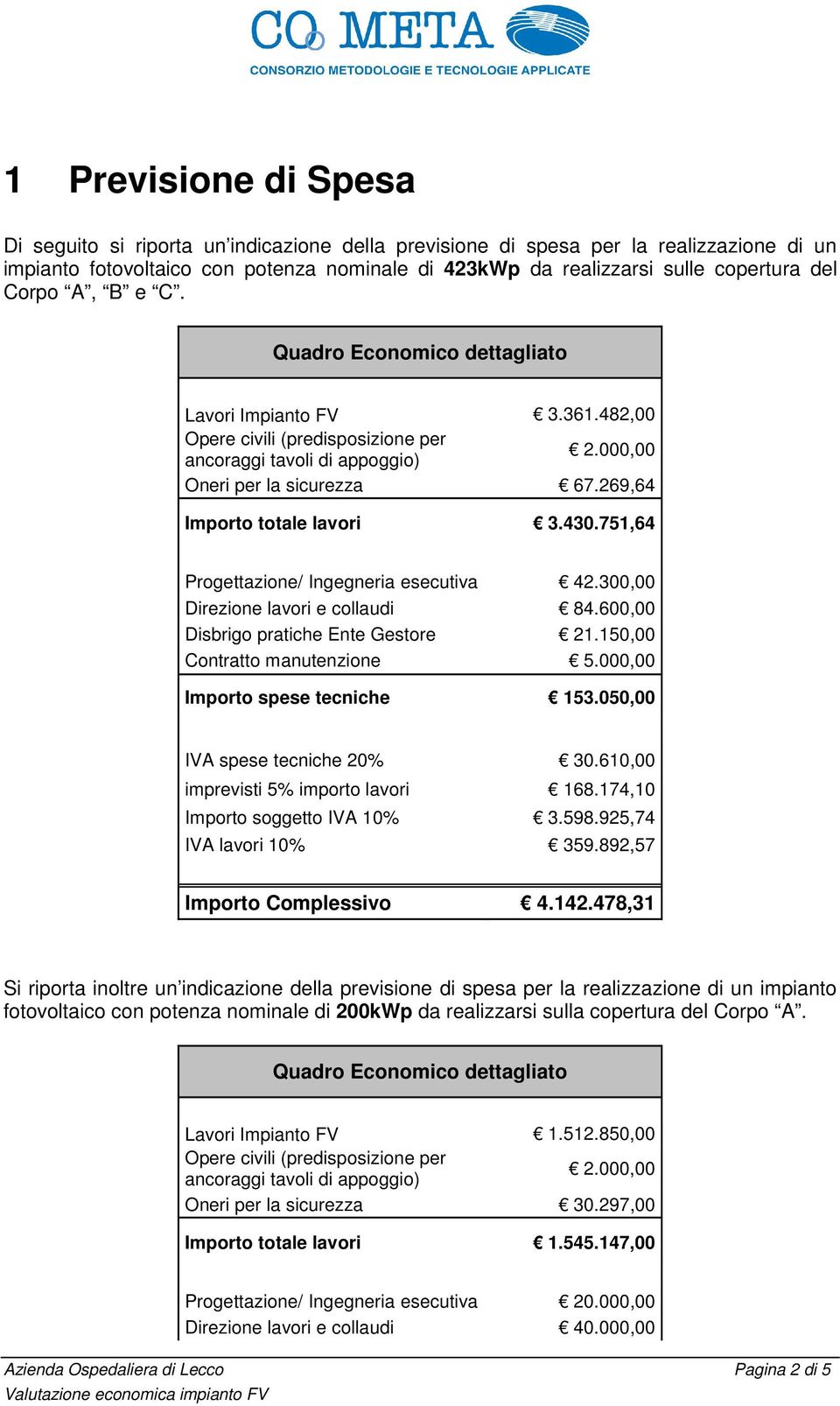 269,64 Importo totale lavori 3.430.751,64 Progettazione/ Ingegneria esecutiva 42.300,00 Direzione lavori e collaudi 84.600,00 Disbrigo pratiche Ente Gestore 21.150,00 Contratto manutenzione 5.