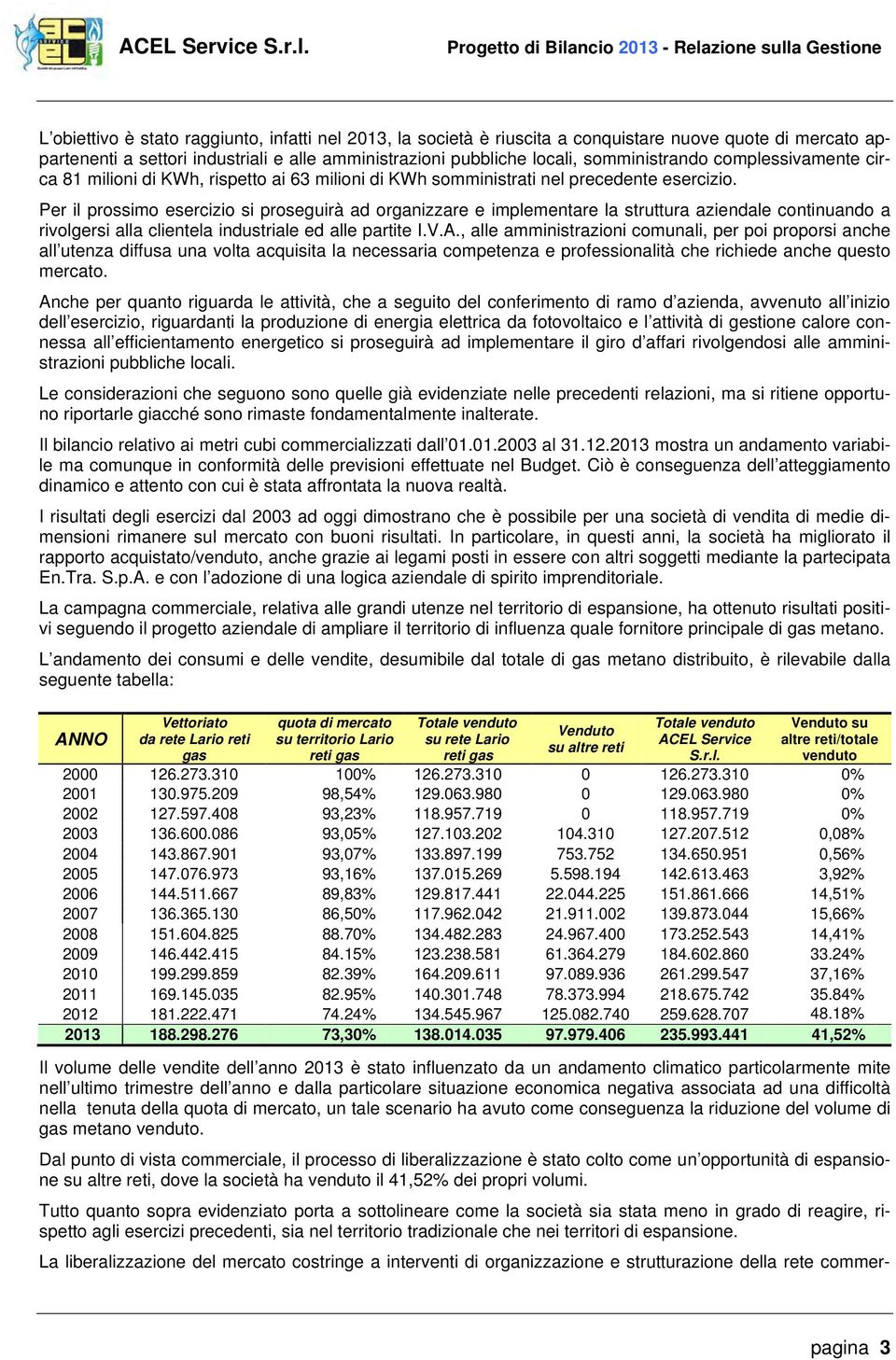 Per il prossimo esercizio si proseguirà ad organizzare e implementare la struttura aziendale continuando a rivolgersi alla clientela industriale ed alle partite I.V.A.