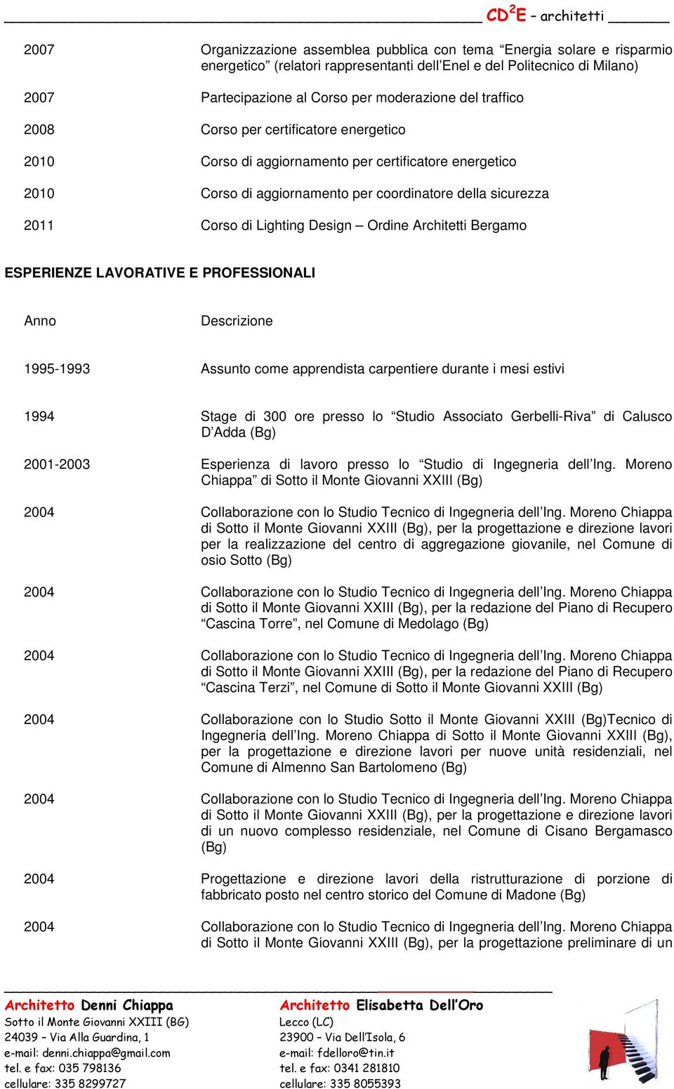 Ordine Architetti Bergamo ESPERIENZE LAVORATIVE E PROFESSIONALI Anno Descrizione 1995-1993 Assunto come apprendista carpentiere durante i mesi estivi 1994 Stage di 300 ore presso lo Studio Associato