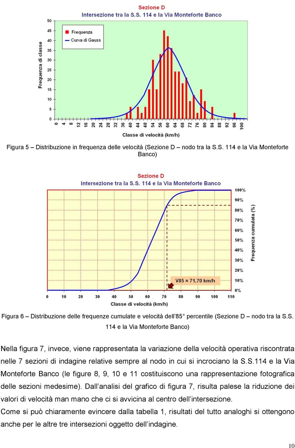 incrociano la S.S.114 e la Via Monteforte Banco (le figure 8, 9, 10 e 11 costituiscono una rappresentazione fotografica delle sezioni medesime).