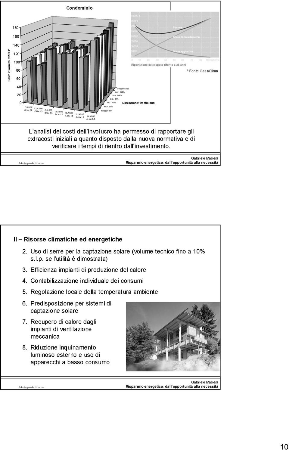 20% Finestre min Dimensione finestre sud L analisi dei costi dell involucro ha permesso di rapportare gli extracosti iniziali a quanto disposto dalla nuova normativa e di verificare i tempi di