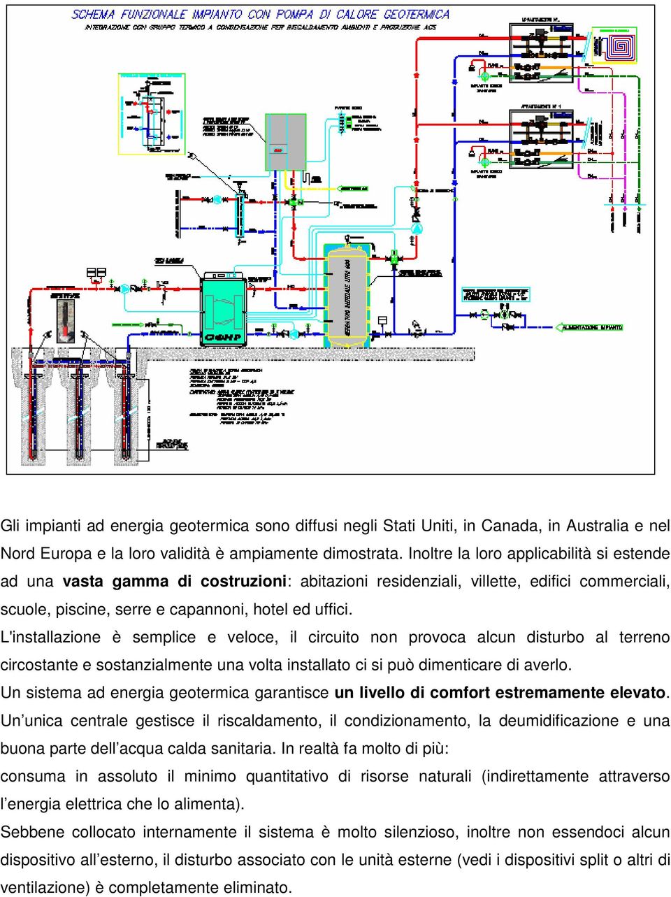 L'installazione è semplice e veloce, il circuito non provoca alcun disturbo al terreno circostante e sostanzialmente una volta installato ci si può dimenticare di averlo.