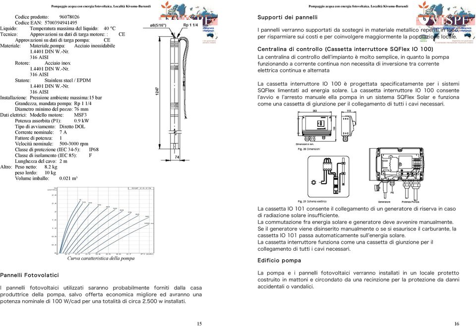 316 AISI Rotore: Acciaio inox 1.4401 DIN W.-Nr.