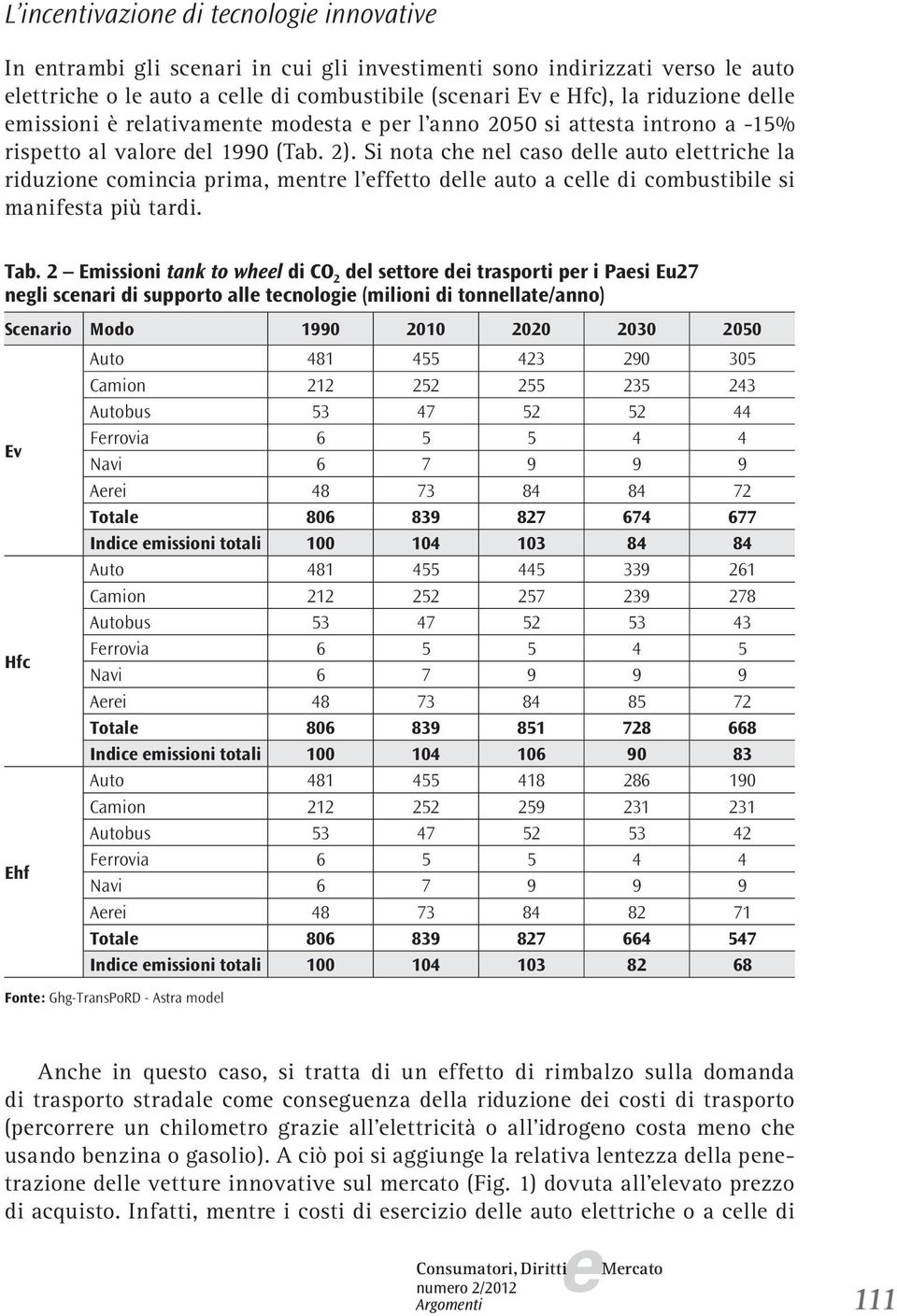 Si nota ch nl caso dll auto lttrich la riduzion comincia prima, mntr l fftto dll auto a cll di combustibil si manifsta più tardi. Tab.