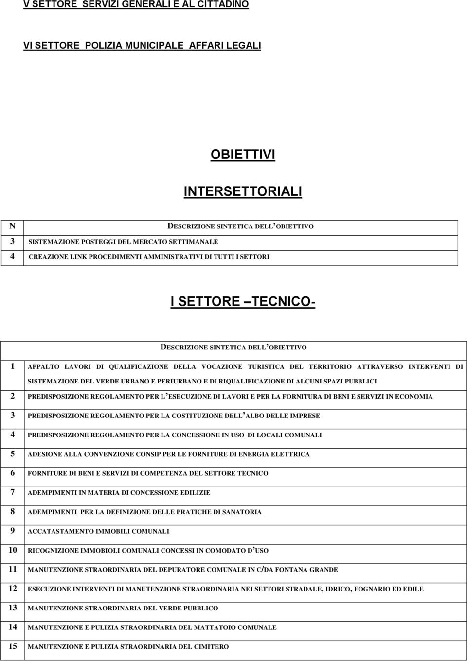 ATTRAVERSO INTERVENTI DI SISTEMAZIONE DEL VERDE URBANO E PERIURBANO E DI RIQUALIFICAZIONE DI ALCUNI SPAZI PUBBLICI 2 PREDISPOSIZIONE REGOLAMENTO PER L ESECUZIONE DI LAVORI E PER LA FORNITURA DI BENI