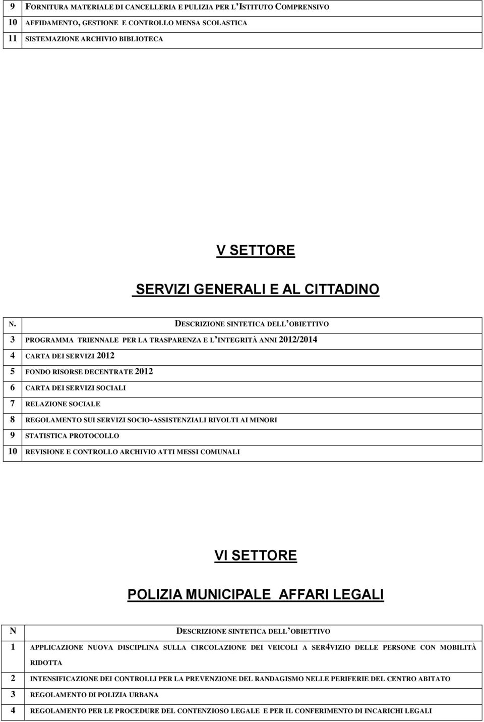 DESCRIZIONE SINTETICA DELL OBIETTIVO 3 PROGRAMMA TRIENNALE PER LA TRASPARENZA E L INTEGRITÀ ANNI 2012/2014 4 CARTA DEI SERVIZI 2012 5 FONDO RISORSE DECENTRATE 2012 6 CARTA DEI SERVIZI SOCIALI 7