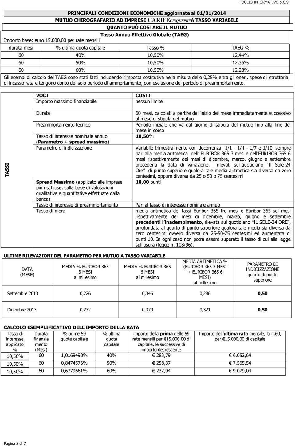 000,00 per rate mensili durata mesi % ultima quota capitale Tasso % TAEG % 60 40% 10,50% 12,44% 60 50% 10,50% 12,36% 60 60% 10,50% 12,28% Gli esempi di calcolo del TAEG sono stati fatti includendo l