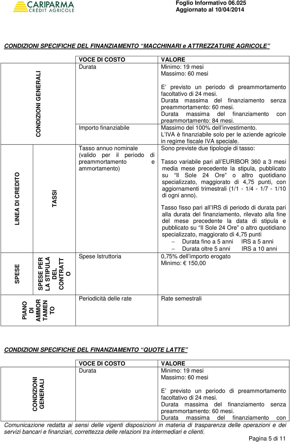 Sono previste due tipologie di tasso: Tasso fisso pari all IRS di periodo di durata pari alla durata del finanziamento, rilevato alla fine del mese precedente la data di stipula e