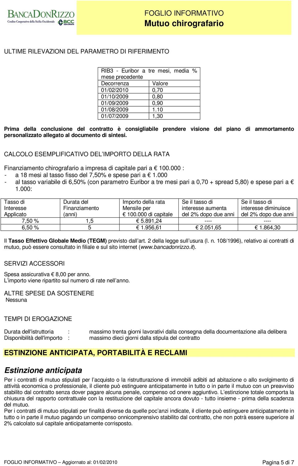 CALCOLO ESEMPLIFICATIVO DEL IMPORTO DELLA RATA Finanziamento chirografario a impresa di capitale pari a.000 : - a 18 mesi al tasso fisso del 7,50% e spese pari a 1.