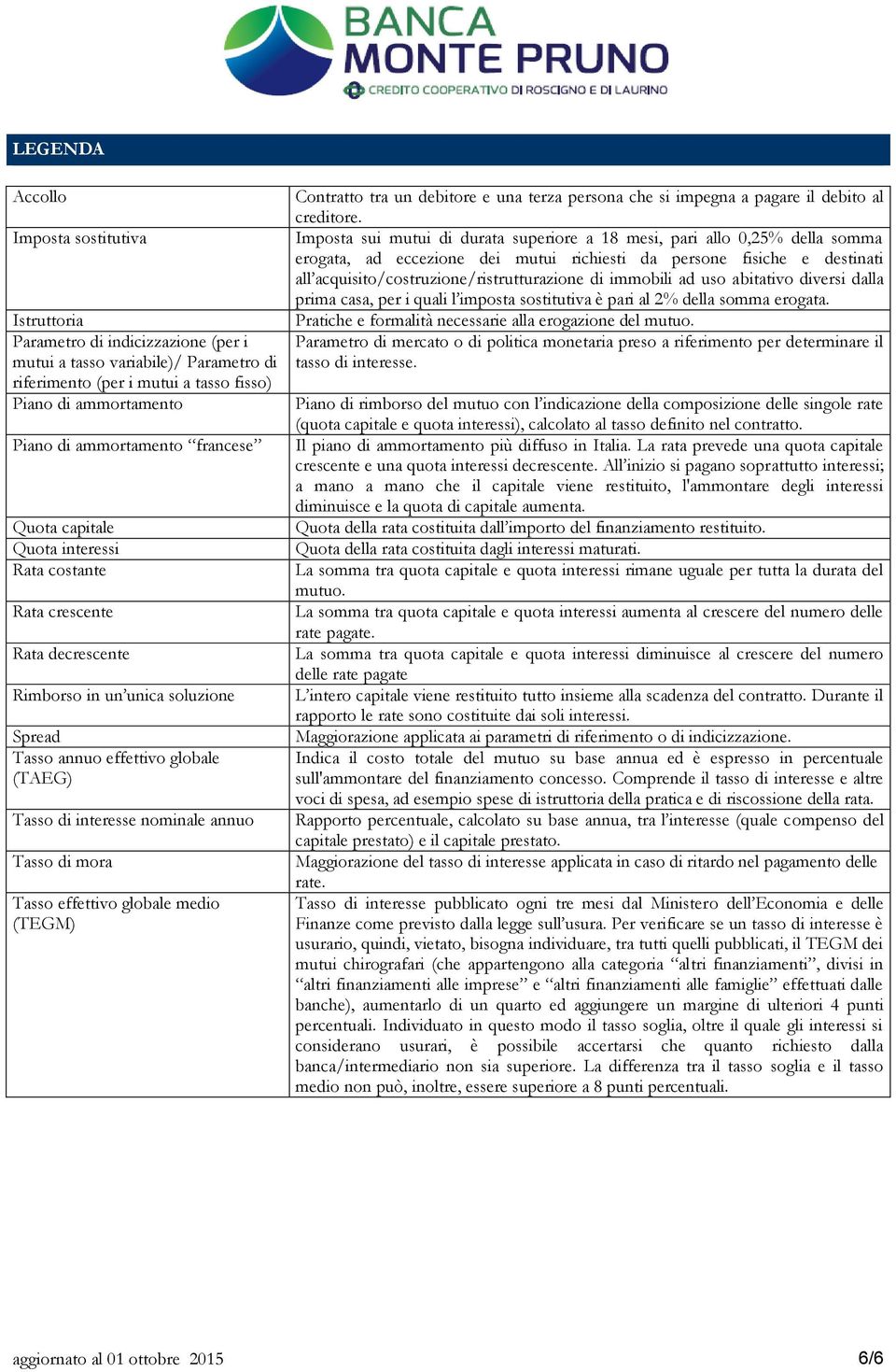 nominale annuo Tasso di mora Tasso effettivo globale medio (TEGM) Contratto tra un debitore e una terza persona che si impegna a pagare il debito al creditore.