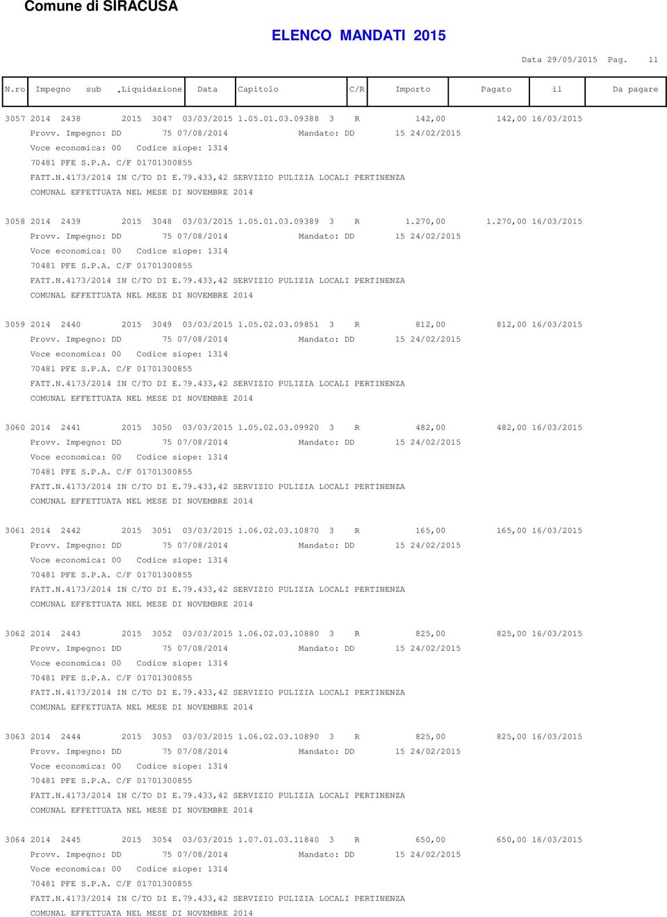 433,42 SERVIZIO PULIZIA LOCALI PERTINENZA COMUNAL EFFETTUATA NEL MESE DI NOVEMBRE 2014 3058 2014 2439 2015 3048 03/03/2015 1.05.01.03.09389 3 R 1.270,00 1.270,00 16/03/2015 Provv.