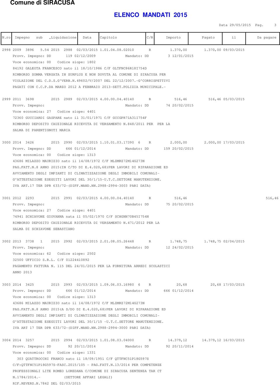 DOVUTA AL COMUNE DI SIRACUSA PER VIOLAZIONE DEL C.D.S.G^VERB.N.49602/V/2007 DEL 22/12/2007.-G^CORRISPETTIVI PAGATI CON C.C.P.DA MARZO 2012 A FEBBRAIO 2013-SETT.POLIZIA MUNICIPALE.