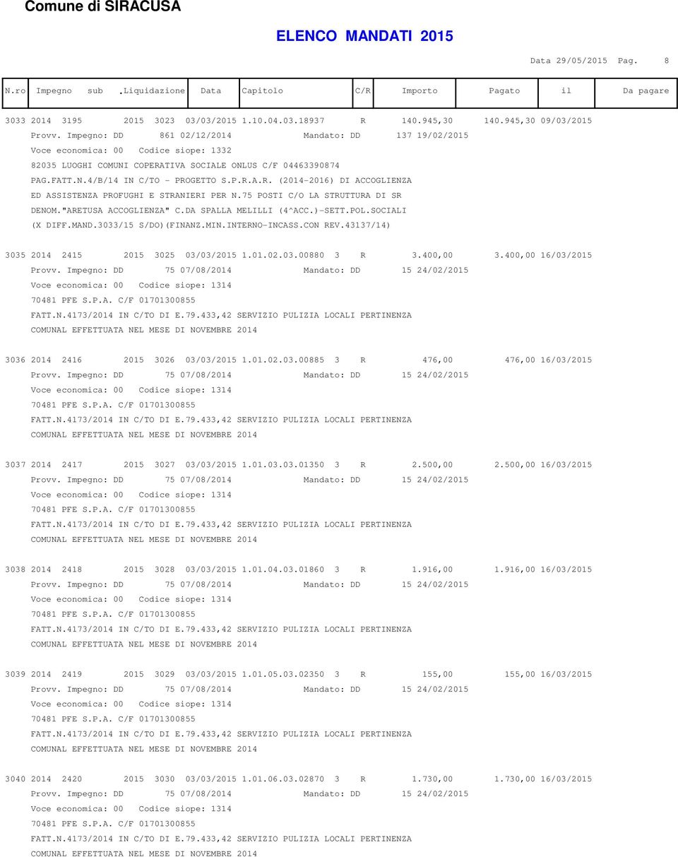 75 POSTI C/O LA STRUTTURA DI SR DENOM."ARETUSA ACCOGLIENZA" C.DA SPALLA MELILLI (4^ACC.)-SETT.POL.SOCIALI (X DIFF.MAND.3033/15 S/DO)(FINANZ.MIN.INTERNO-INCASS.CON REV.