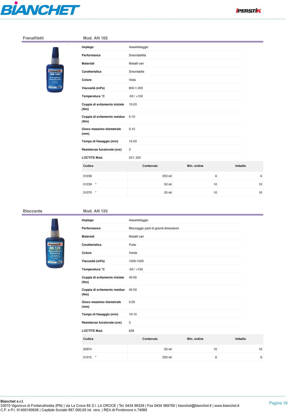 221; 222 31238 250 ml 6 6 31239 * 50 ml 10 10 31070 * 20 ml 10 10 Bloccante Mod.