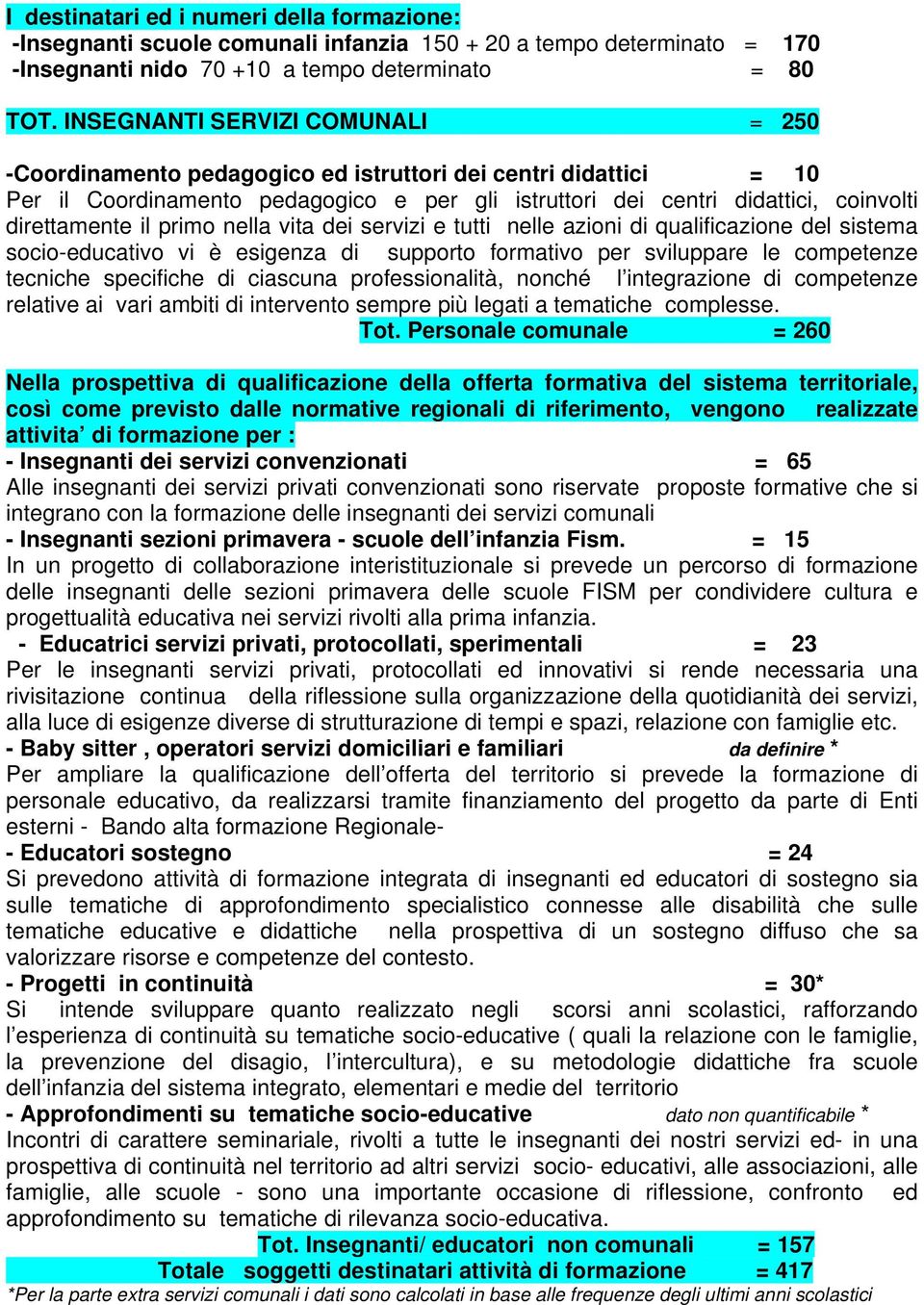 il primo nella vita dei servizi e tutti nelle azioni di qualificazione del sistema socio-educativo vi è esigenza di supporto formativo per sviluppare le competenze tecniche specifiche di ciascuna