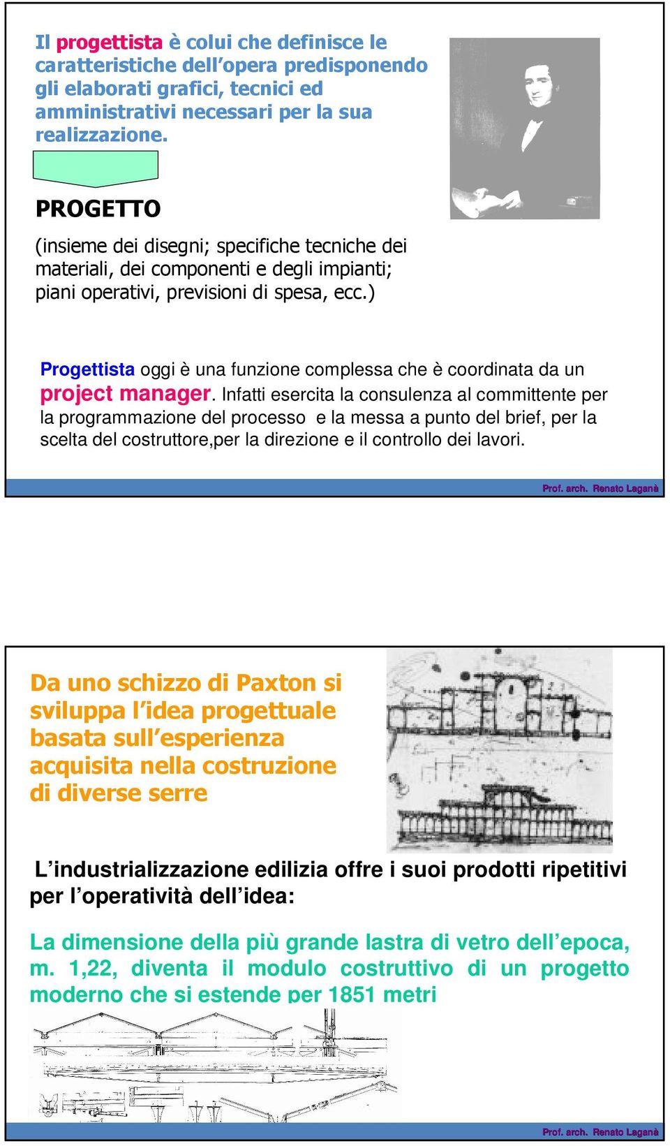 ) Progettista oggi è una funzione complessa che è coordinata da un project manager.