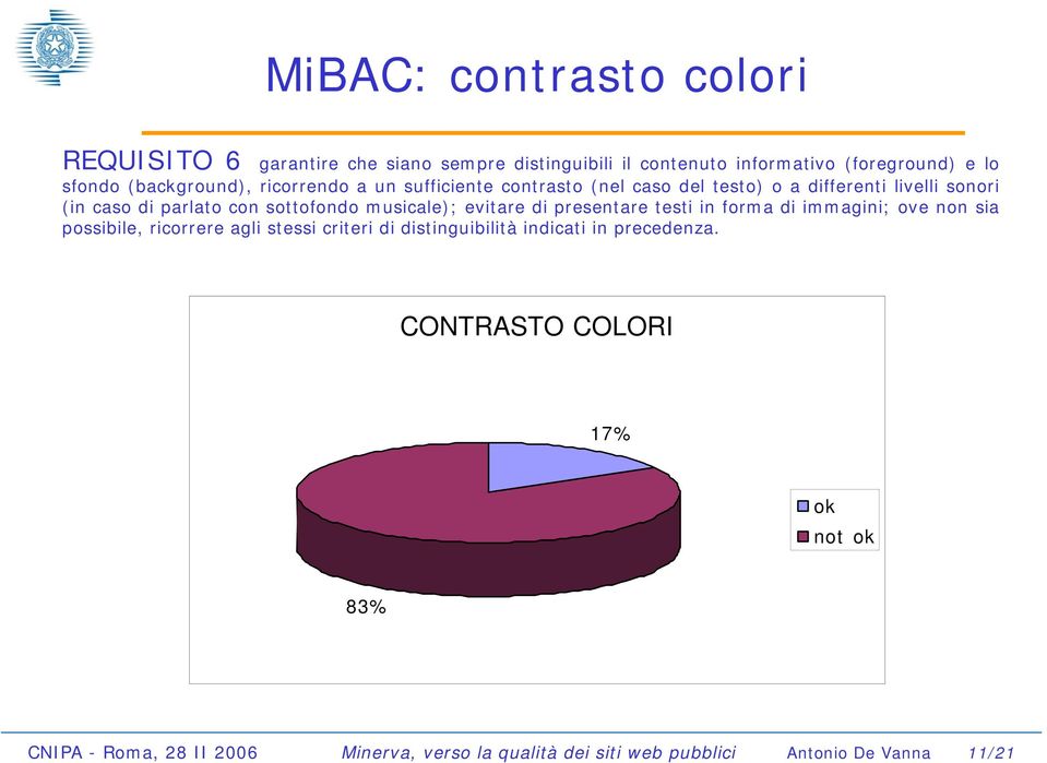 musicale); evitare di presentare testi in forma di immagini; ove non sia possibile, ricorrere agli stessi criteri di distinguibilità