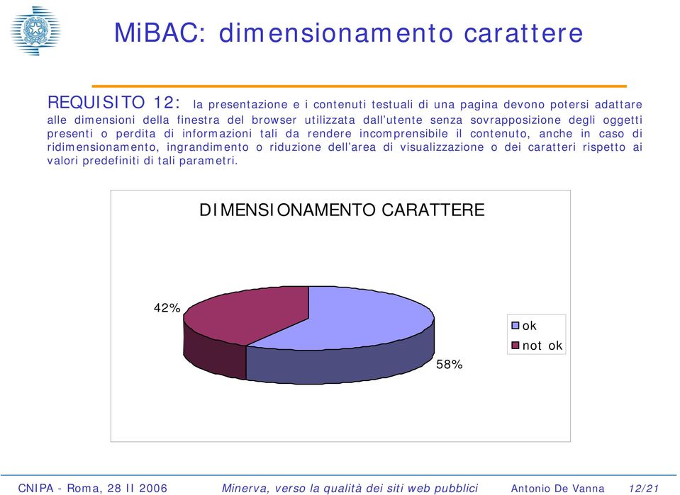 contenuto, anche in caso di ridimensionamento, ingrandimento o riduzione dell area di visualizzazione o dei caratteri rispetto ai valori predefiniti