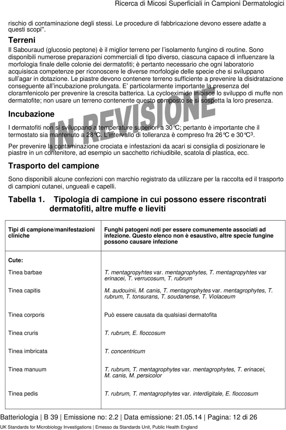 Sono disponibili numerose preparazioni commerciali di tipo diverso, ciascuna capace di influenzare la morfologia finale delle colonie dei dermatofiti; è pertanto necessario che ogni laboratorio