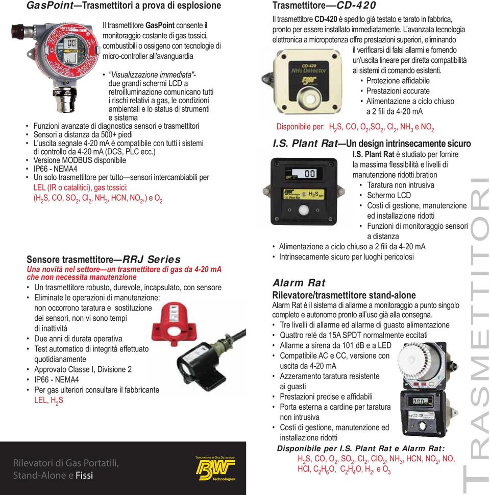 automatico di integrità effettuato quotidianamente Approvato Classe I, Divisione 2 IP66 - NEMA4 Per gas ulteriori consultare il fabbricante LEL, S Il trasmettitore GasPoint consente il monitoraggio