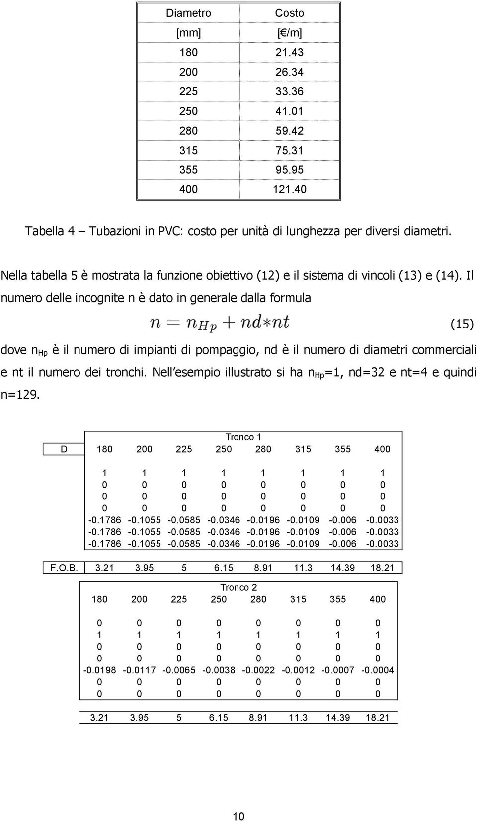 Il numero delle incognite n è dato in generale dalla formula (15) dove n Hp è il numero di impianti di pompaggio, nd è il numero di diametri commerciali e nt il numero dei tronchi.