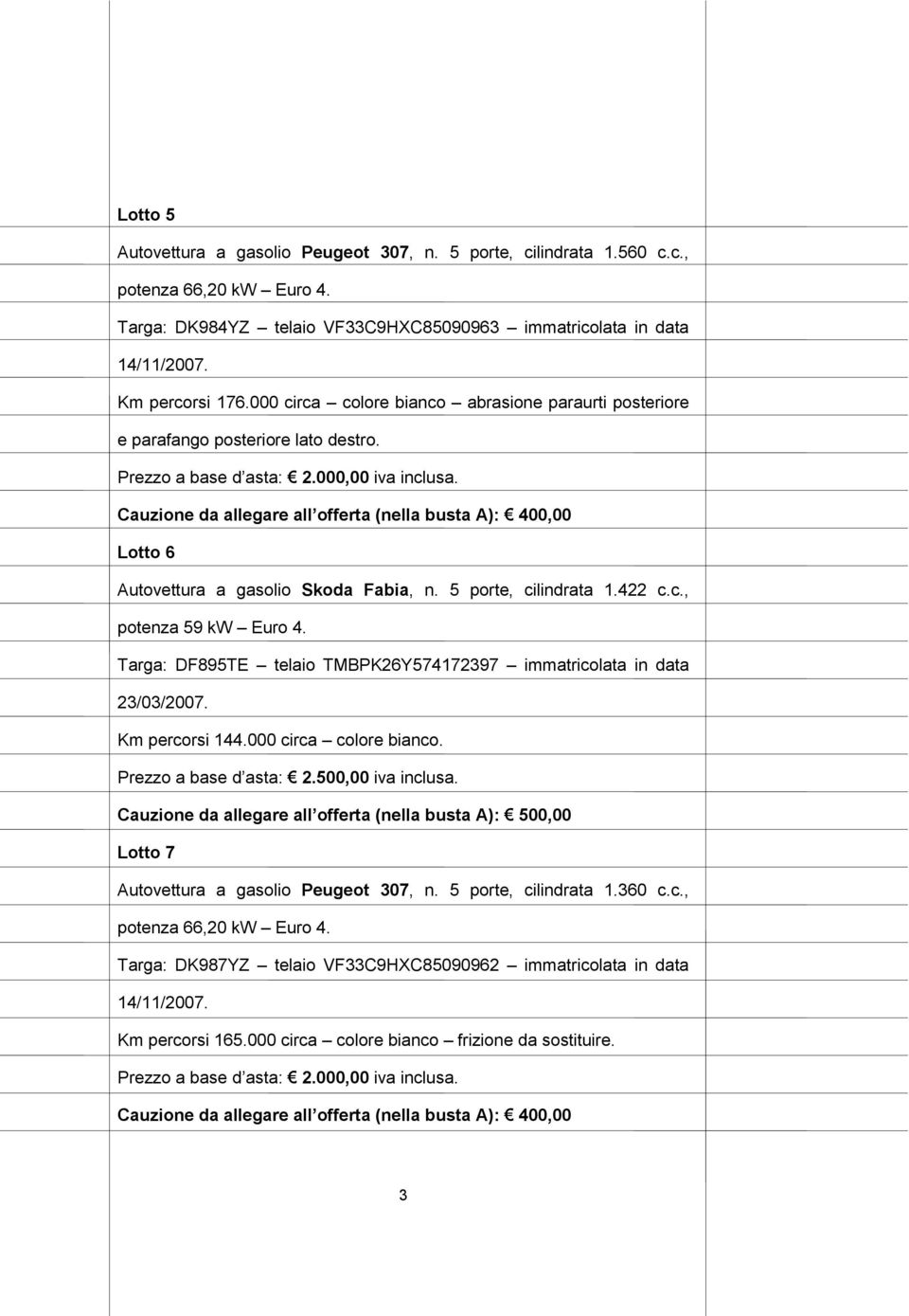 Cauzione da allegare all offerta (nella busta A): 400,00 Lotto 6 Autovettura a gasolio Skoda Fabia, n. 5 porte, cilindrata 1.422 c.c., potenza 59 kw Euro 4.