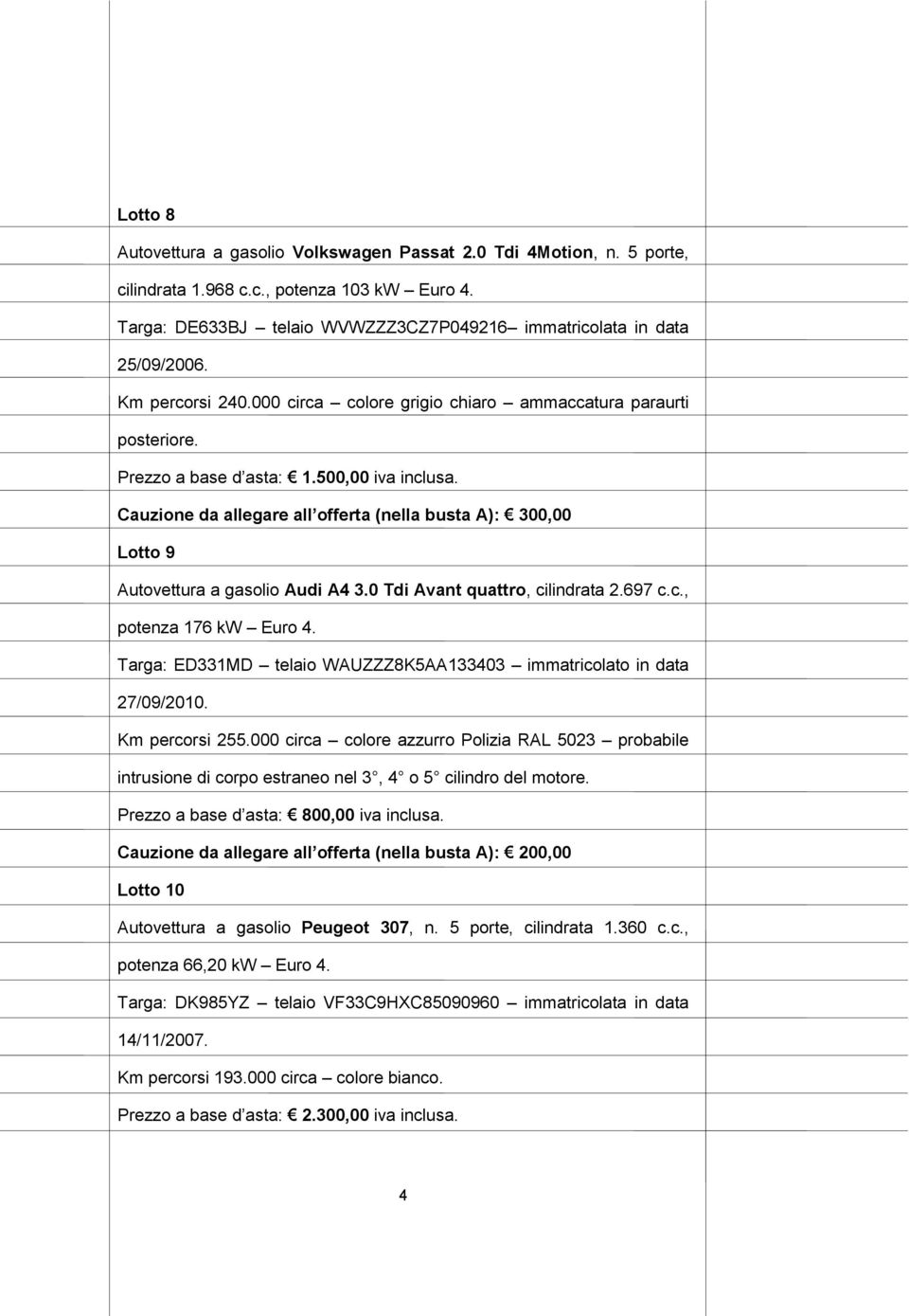 Cauzione da allegare all offerta (nella busta A): 300,00 Lotto 9 Autovettura a gasolio Audi A4 3.0 Tdi Avant quattro, cilindrata 2.697 c.c., potenza 176 kw Euro 4.