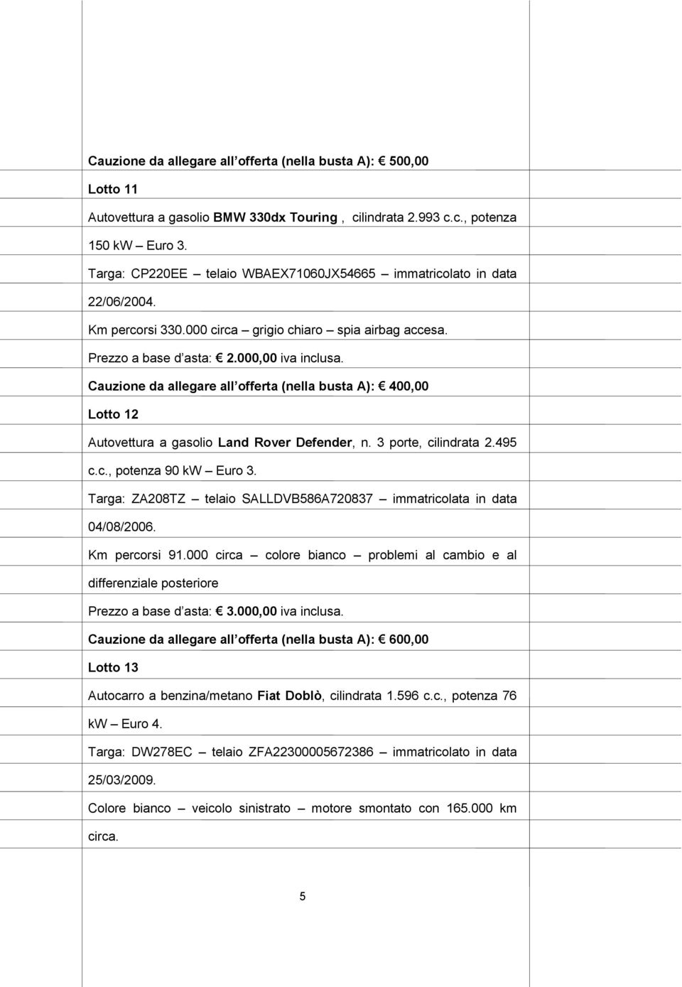 Cauzione da allegare all offerta (nella busta A): 400,00 Lotto 12 Autovettura a gasolio Land Rover Defender, n. 3 porte, cilindrata 2.495 c.c., potenza 90 kw Euro 3.