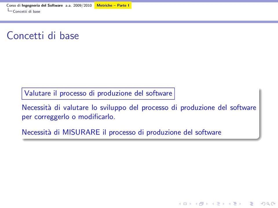 processo di produzione del software per correggerlo o