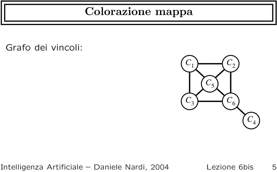 4 Intelligenza Artificiale