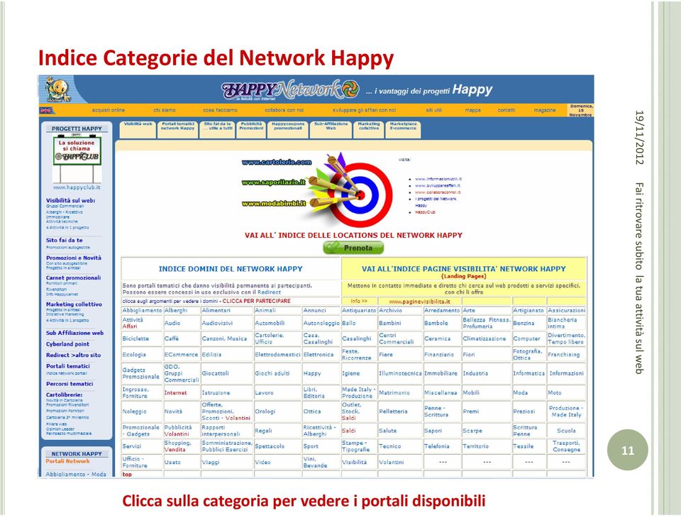 sulla categoria per