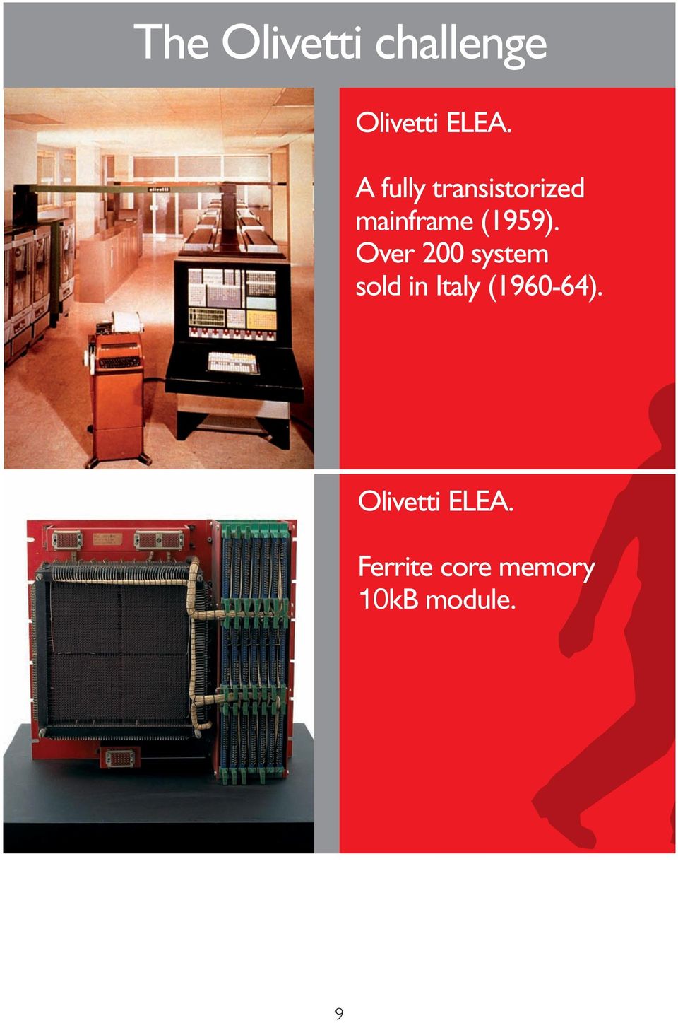 Over 200 system sold in Italy (1960-64).