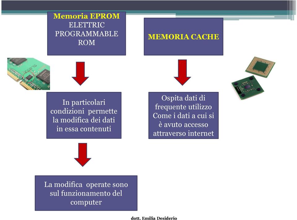 dati di frequente utilizzo Come i dati a cui si è avuto accesso