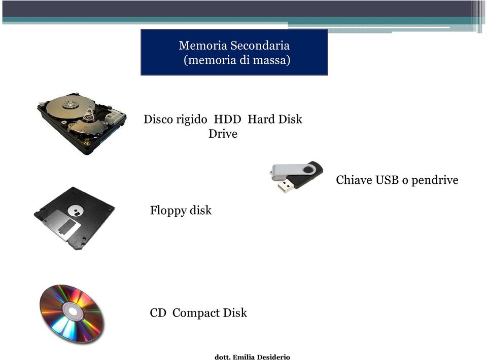 Hard Disk Drive Chiave USB o